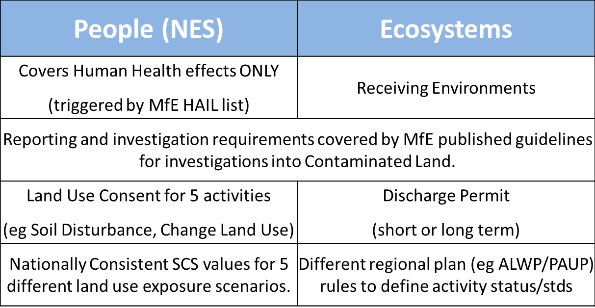 env effects tab