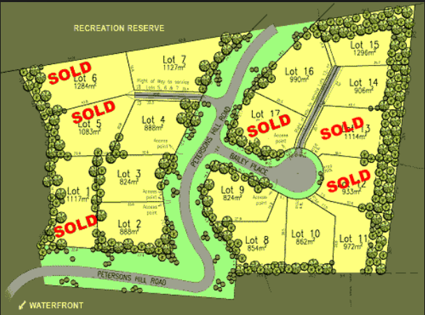 subdivision