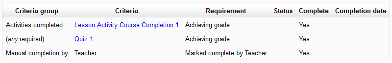 Course completion student view 1